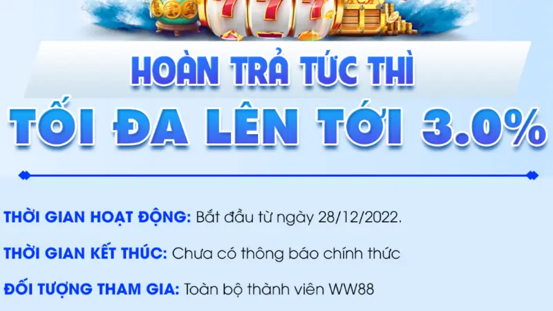 Khi thua cược bạn sẽ được hoàn tiền trong chương trình Khuyến mại WW88